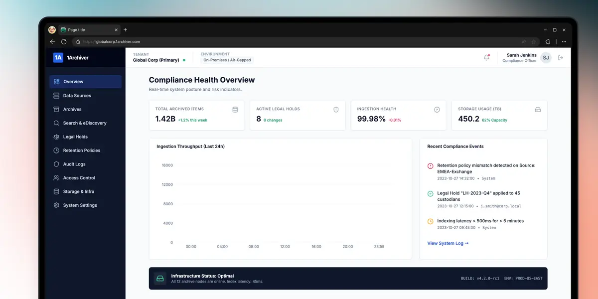 1. Designing for Compliance First