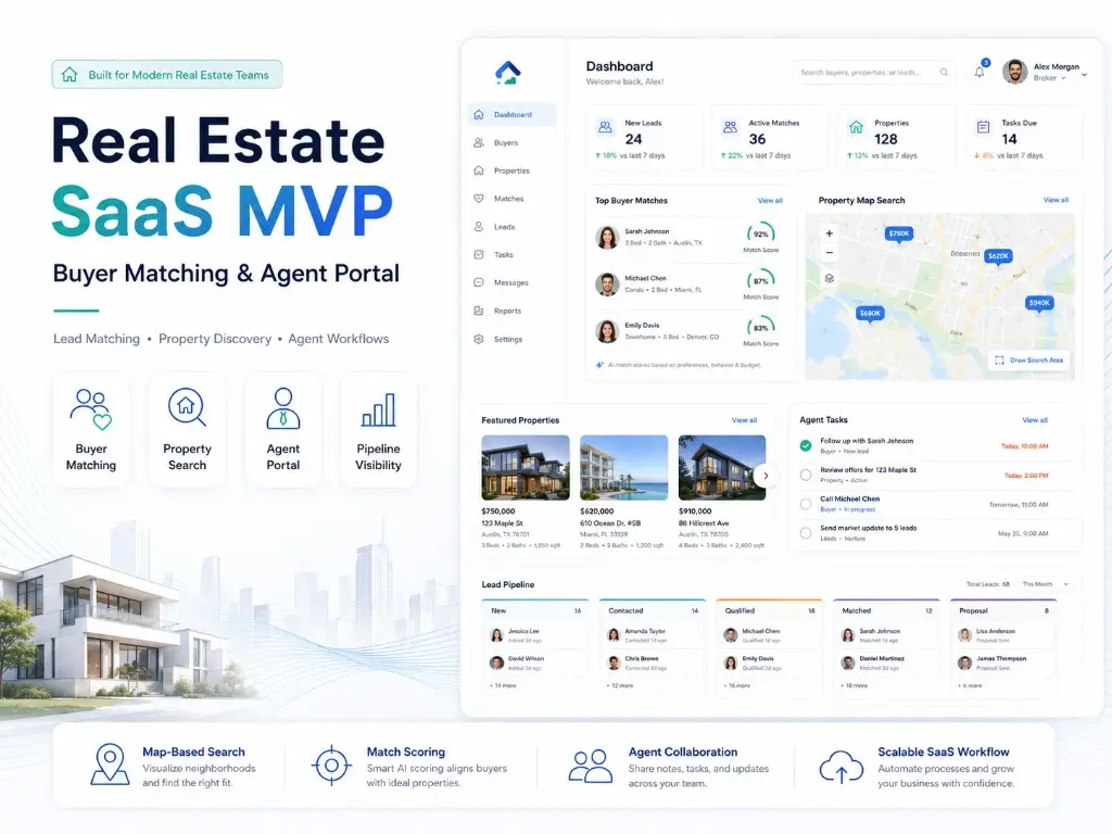 PropertyMatch — Real Estate SaaS MVP