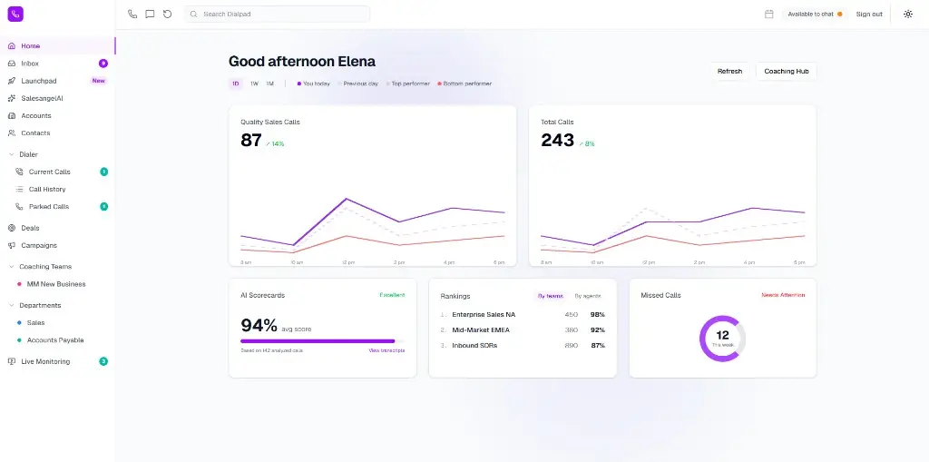 Sales dashboard and performance tracking